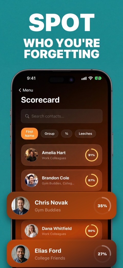 FaceFlash scorecard with per-person accuracy rings and Weak Spots